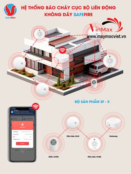 Combo thiết bị báo cháy không dây SF-X cho diện tích 640m²