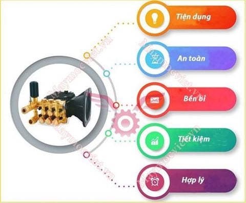 Đầu bơm cao áp Lutian 5.5kw