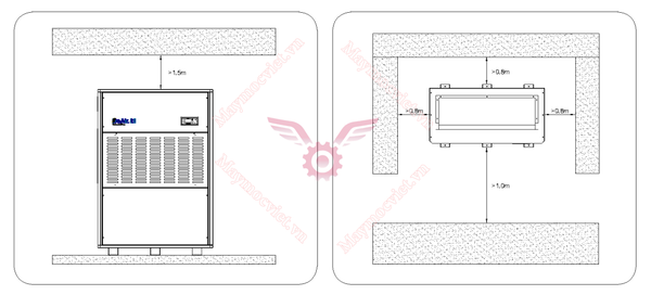 Máy hút ẩm công nghiệp DeAir.RE-50 (50 lít/ngày, 860W)