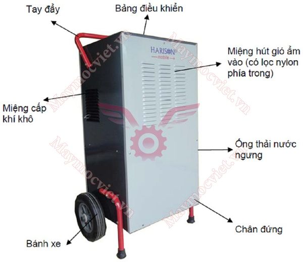 MÁY HÚT ẨM HARISON HD-100BM