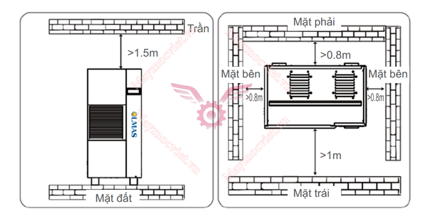 MÁY HÚT ẨM CÔNG NGHIỆP OLMAS OS–50L
