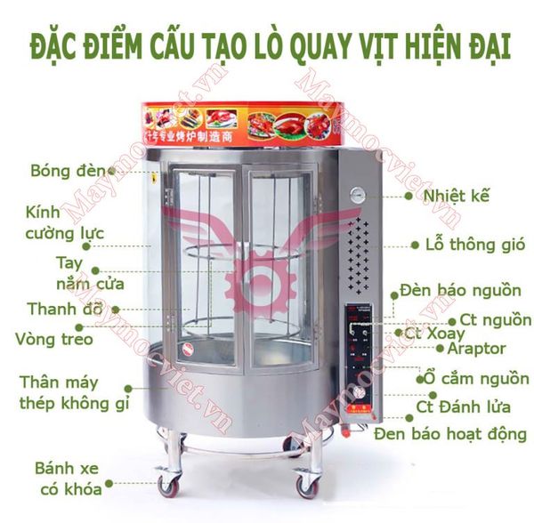Lò quay vịt kính xoay 2 lớp cường lực SV850