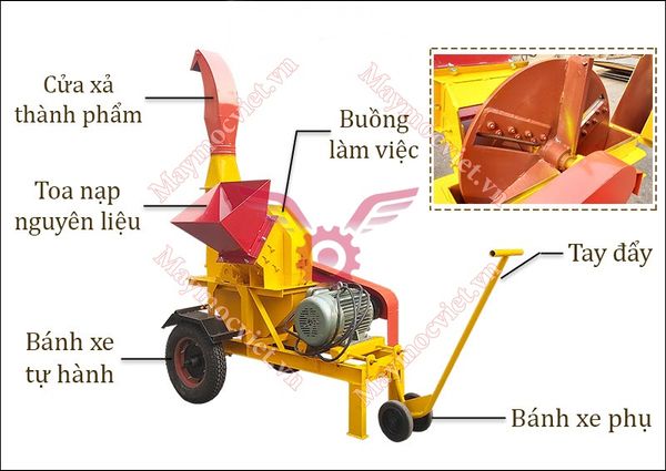 Máy băm cành cây di động MBC-D33
