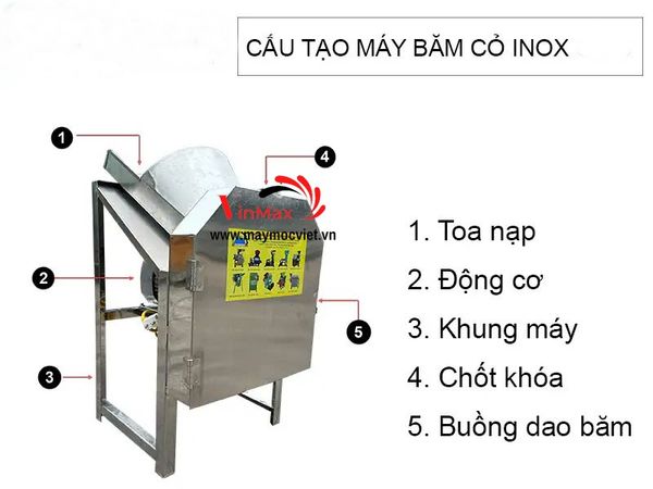Máy Băm Cỏ Inox VMC200