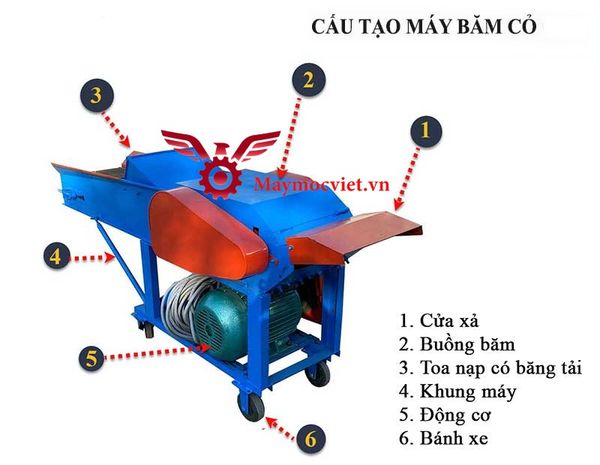 Máy băm cỏ BC11KW năng suất 3 tấn/giờ