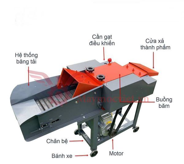 Máy băm cỏ băng tải VM250