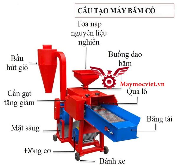 Máy băm cỏ nghiền ngô VBN3500