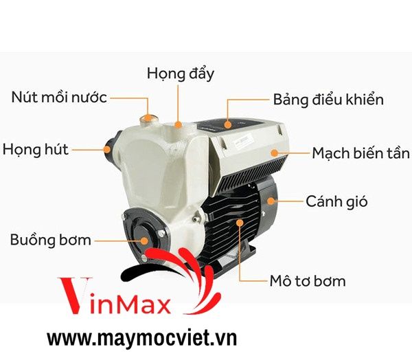 Bơm tăng áp biến tần Shirai IJLm1500AP