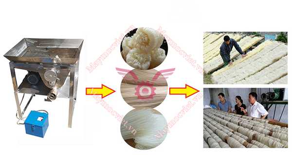 Máy bón bột inox VinMax MBB28