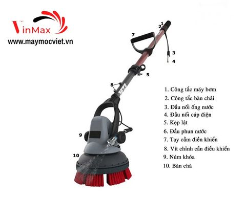 Máy chà sàn Kumisai KMS3S