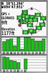 Máy định vị cầm tay Garmin GPSMap 86s