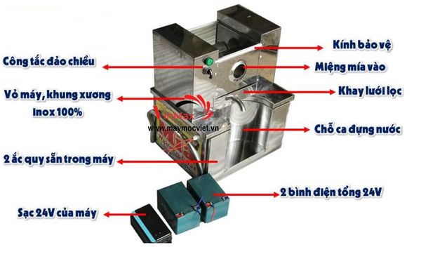 Máy ép mía mini chạy acquy Vinmax FA3