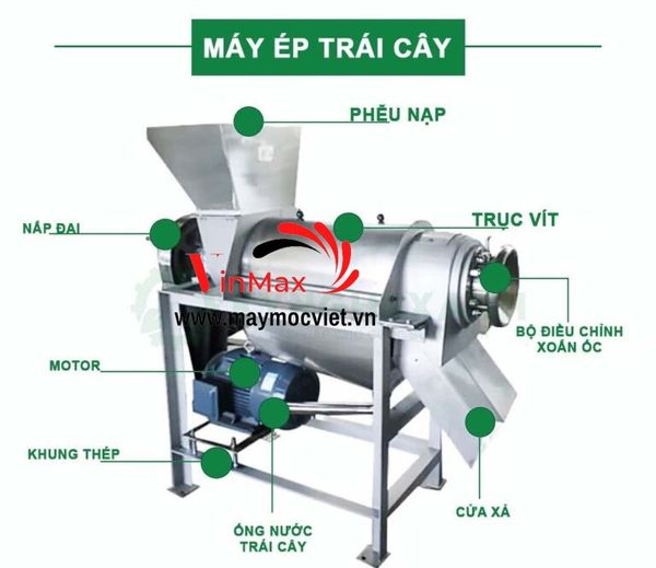 Máy ép trái cây hoa quả công nghiệp chất liệu inox Turbo TBE250