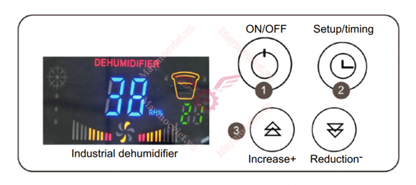 Máy hút ẩm Deair RE60L