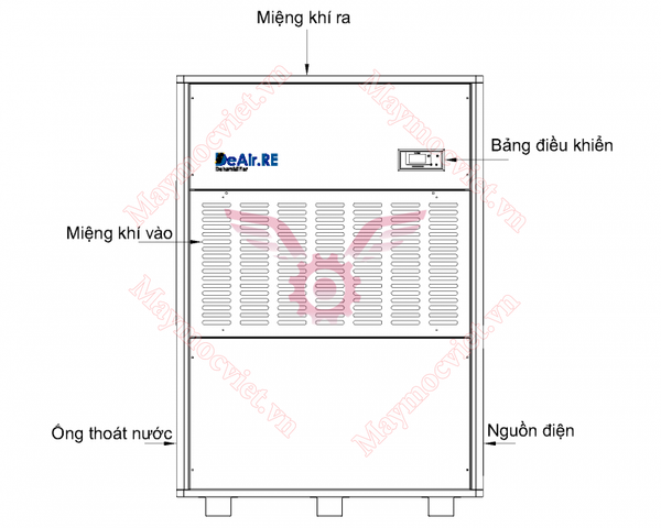 Máy hút ẩm Deair RE60L