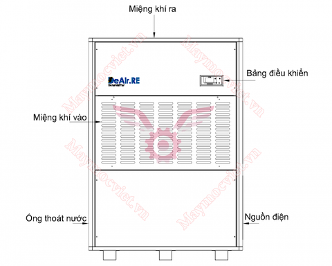 MÁY HÚT ẨM CÔNG NGHIỆP DEAIR.RE – 300