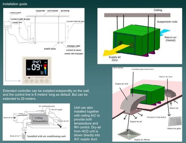 Máy hút ẩm treo trần Harison HCD-90B