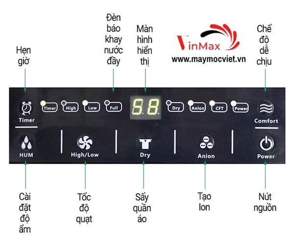 Máy hút ẩm Dorosin ER-618C (18 lít/ ngày)