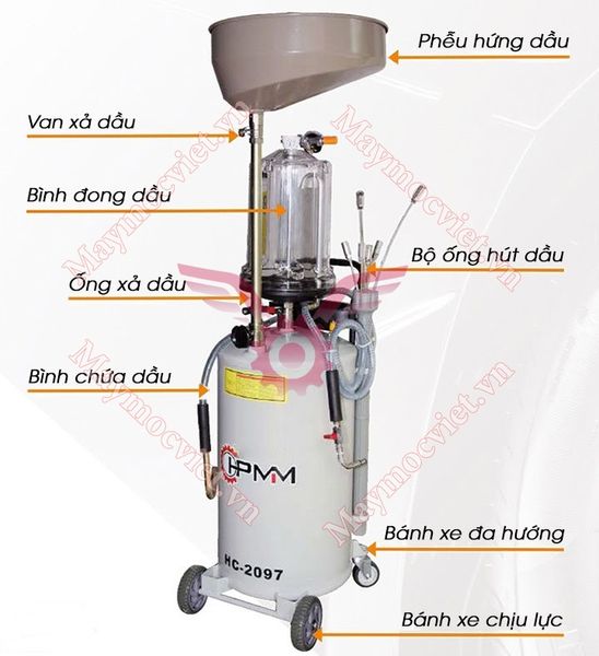 MÁY HÚT DẦU THẢI DÙNG KHÍ NÉN HPMM HC-2097