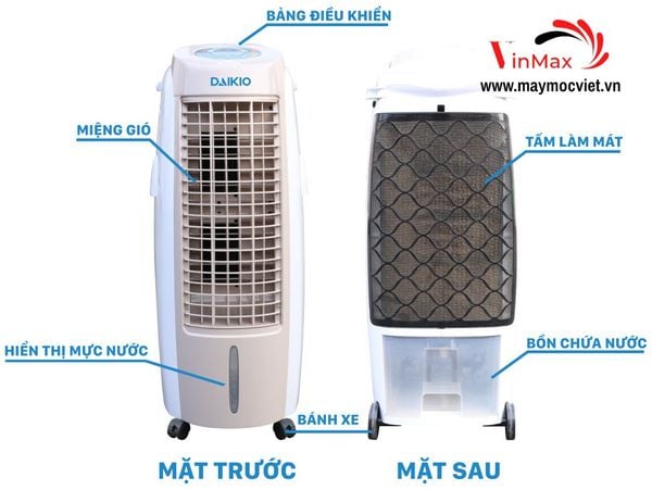 Quạt điều hòa Daikio DK-2500B (DKA-02500B)