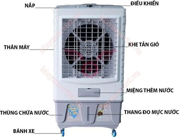 Máy làm mát không khí Sanaky S6500B