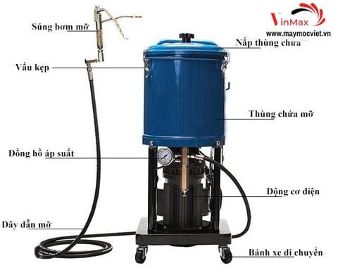 Máy bơm mỡ bằng điện Palada PD‑25L