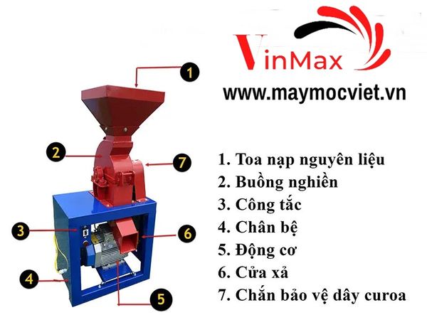 Máy nghiền thức ăn chăn nuôi Vinmax VMN200
