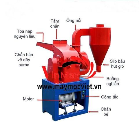 Máy nghiền thức ăn chăn nuôi 24 búa VMNB24