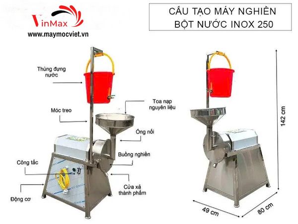 Máy Nghiền Bột Nước Inox 250 Turbo TBN250