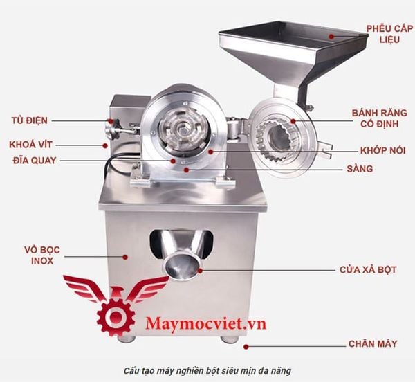 Máy nghiền bột, dược liệu, thuốc bắc siêu mịn chất liệu inox 304 VMN400