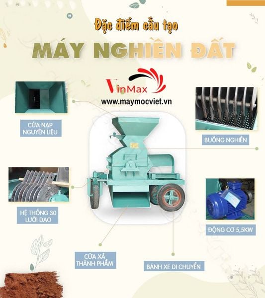 Máy nghiền đất, phân bò Turbo TBN550
