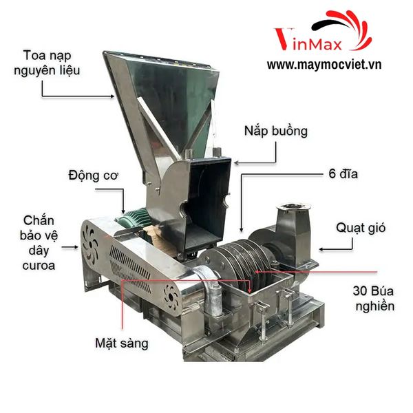 Máy nghiền thức ăn chăn nuôi VMN30 inox