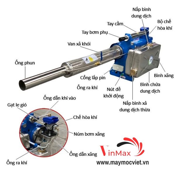 Máy phun khói tay bơm phụ H200 New