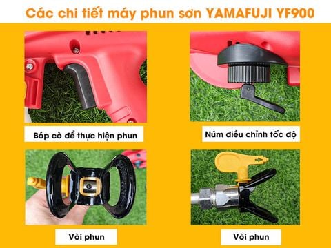 Máy phun sơn chạy điện  YF900