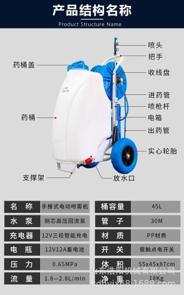 Máy phun thuốc di động dùng acquy Turbo TB45