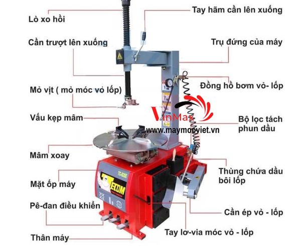 Máy ra vào lốp xe ô tô Tecom TC-900E