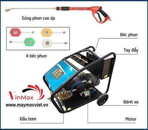 Máy rửa xe công nghiệp Kumisai KMS 22M35-15T4