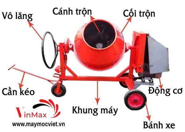 Máy trộn bê tông 350L động cơ 3KW/220V Turbo TBT350