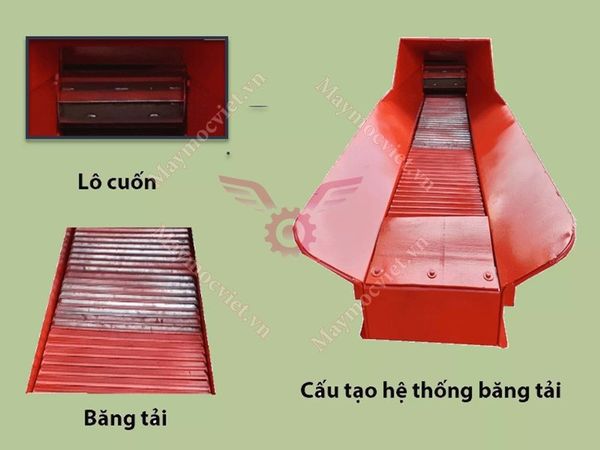 MÁY BĂM CỎ CÔNG NGHIỆP ĐA NĂNG BVM15
