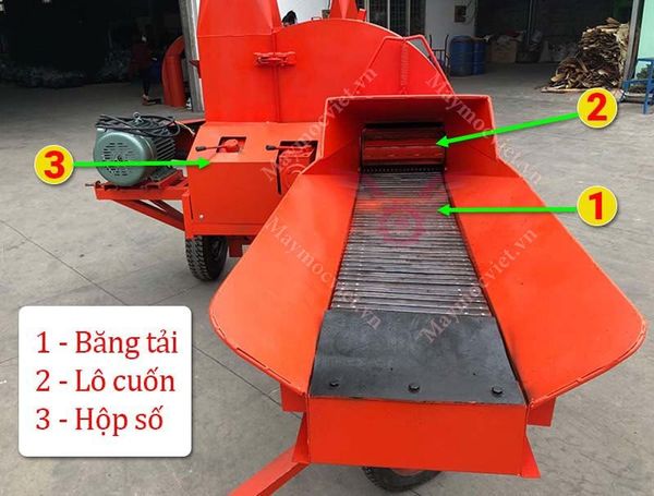 MÁY BĂM CỎ CÔNG NGHIỆP ĐA NĂNG BVM15