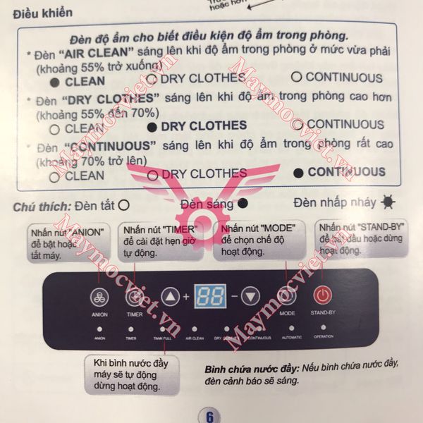 MÁY HÚT ẨM KHÔNG KHÍ OLMAS OS–16L