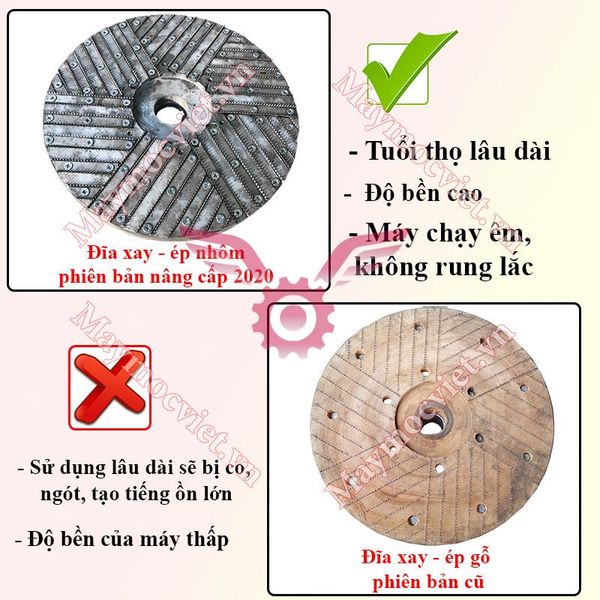 Máy xay vắt nghệ, sắn dây liên hoàn  MEVM35