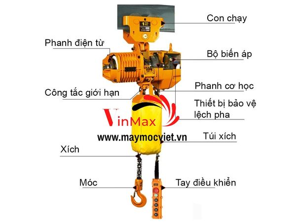 Pa lăng xích điện di chuyển KENBO KKBB7.5-03 7,5 tấn 18m 380V 1 cấp tốc độ