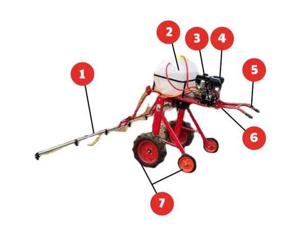 Máy phun thuốc đẩy tay dung tích 120L Turbo TBP120