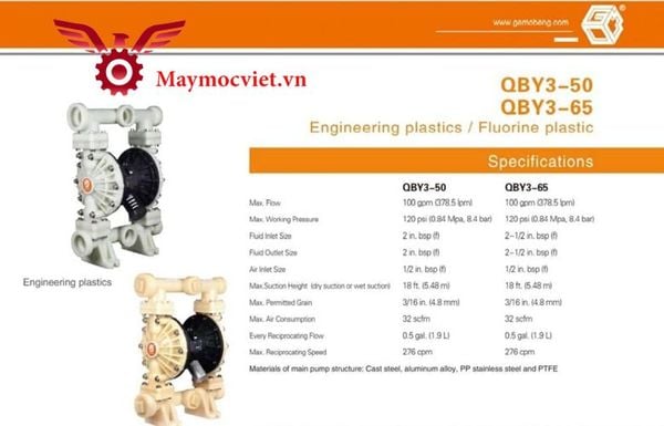 Bơm Màng Khí Nén GODO QBY3-65 TEFLON