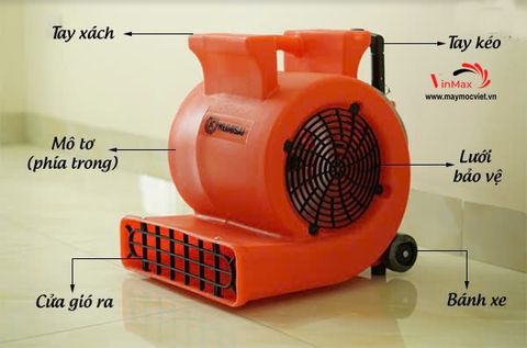 Quạt sấy thảm Kumisai BF535