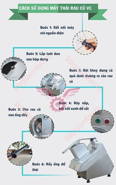 MÁY THÁI RAU CỦ QUẢ VC65MS