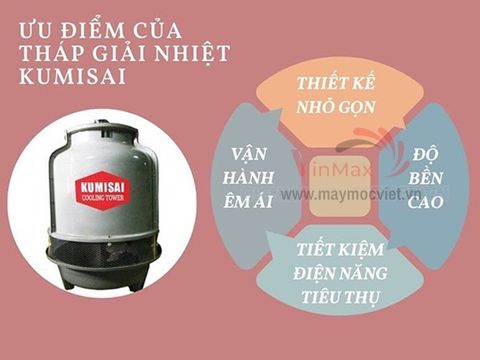Tháp giải nhiệt Kumisai KMS 20RT