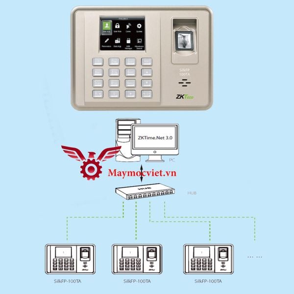 Máy chấm công vân tay ZKTeco Silk FP-100TA