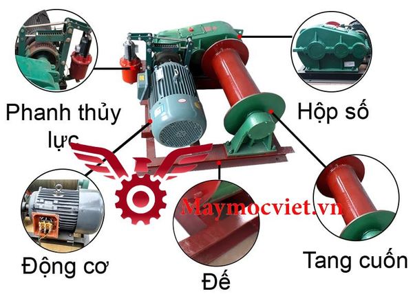Tời Kéo Mặt Đất JK1 có tủ điện